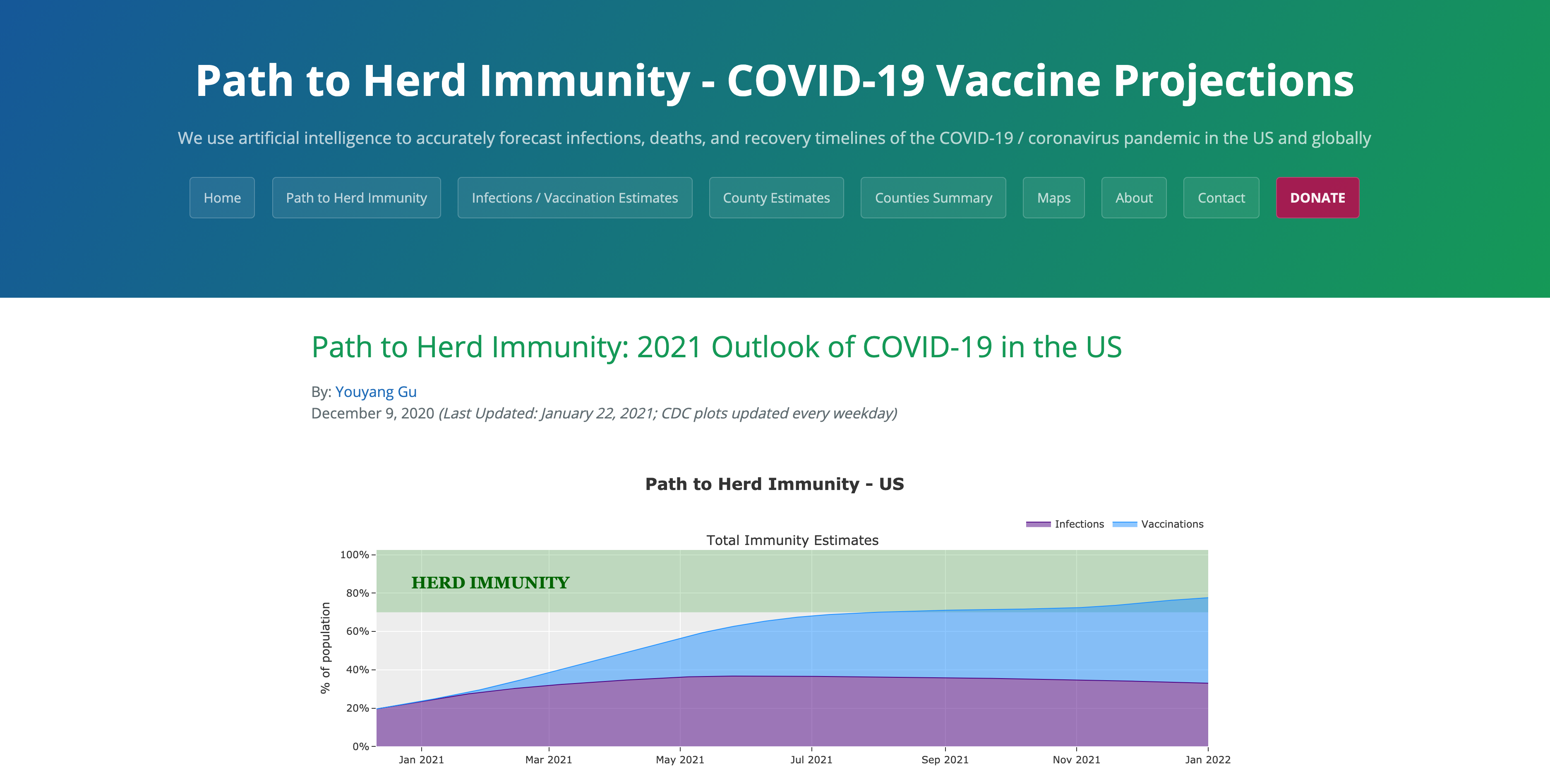 COVID-19 zugzwang: Potential public health moves towards population (herd)  immunity – Citizens Concerned About Pandemic Strategy (CCAPS)